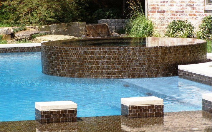 Backyard Renovation with Pool